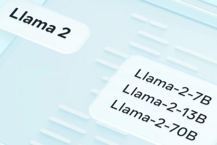 Lanzan Llama 2: El nuevo modelo abierto de IA